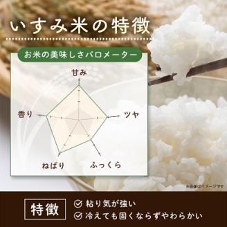 【毎月定期便】おりもと農園のコシヒカリ10kg 全6回