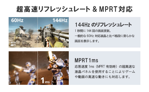 ゲーミングモニター28型ワイド 4K(3840x2160)144Hz対応リファビッシュ品