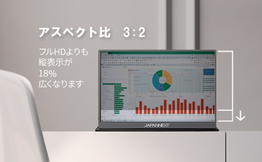 液晶モニター(モバイルモニター) 10.5型ワイド　フルHD+(1920×1280)リファビッシュ品