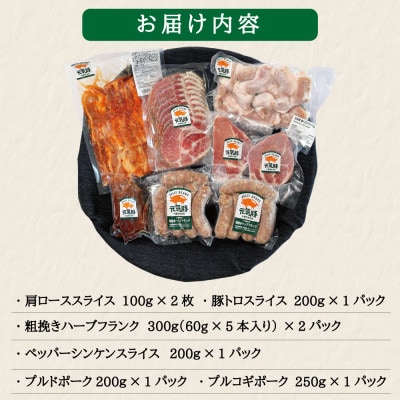 元気豚 グランピングセット(6種類8品入り)【配送不可地域：離島】