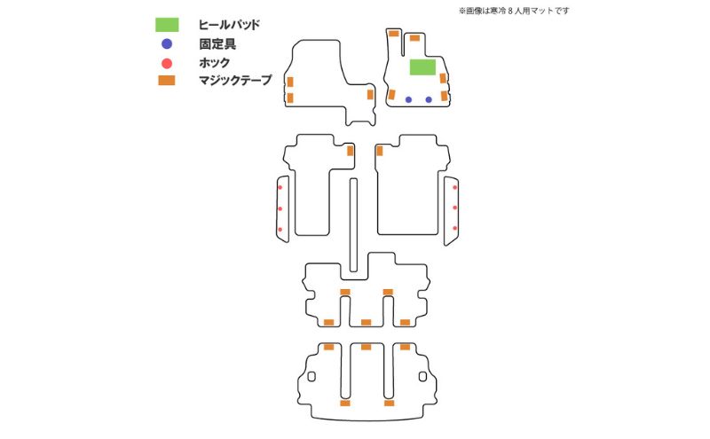 【ふるさと納税】三菱 デリカD:5 デリカD5 デリカ D5 / 専用フロアマット フロアマット フロアーマット カーペットマット マット カーマット スタンダード生地 アクセサリー 内装 ディーゼル 寒冷 シャモニー 7人 8人 7人 波柄 マジックテープ