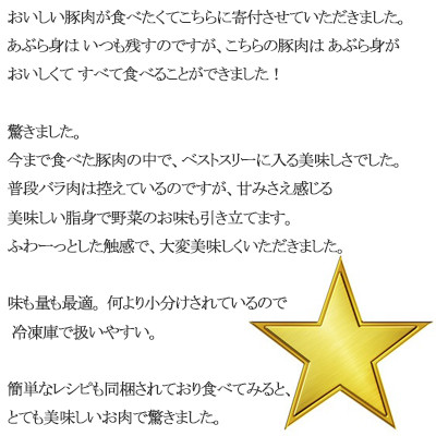 豚肉(精肉) オリヴィアポーク 豚肉セット1kg (生姜焼き用ロース・焼き肉バラ)  豚バラスライス【配送不可地域：離島】