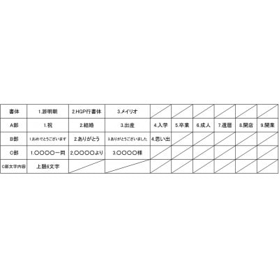 オリジナル写真立て〈アクリル〉メッセージセミオーダー