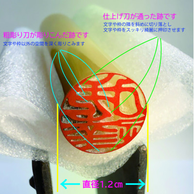 天然オランダ水牛銀行印(12ミリ丸×60ミリ丈)に手書き文字作成、手作業での仕上げ彫りが光ります