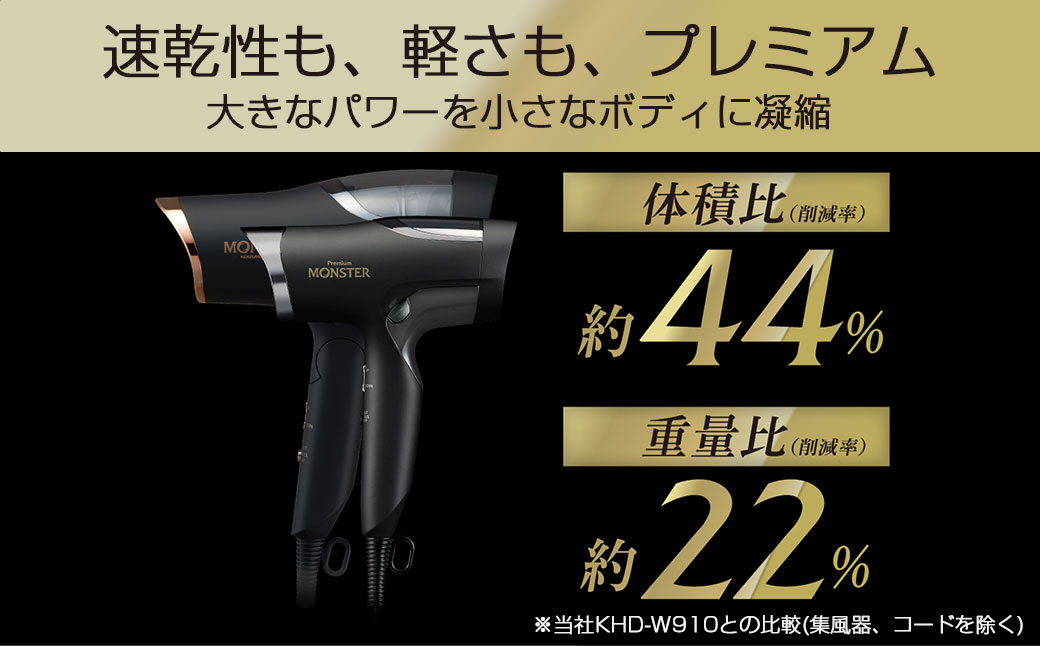 【KOIZUMI】ダブルファンドライヤー BLDCモデル MONSTER (カラー：ホワイト) | モンスター Wファン 大風量 速乾 スカルプ メンズ ホワイト