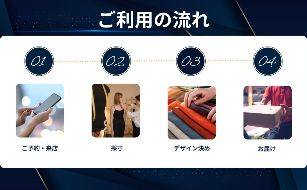 着物リメイクオーダーメイドパンツお仕立券