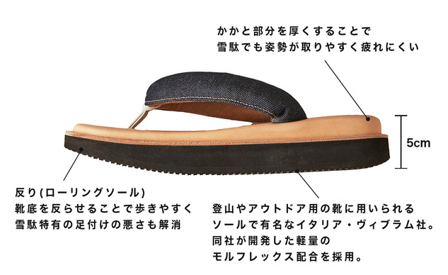 レザー雪駄サンダル　サン駄（江戸前ｓａｎｄａｌ）（サイズ：XL、カラー：ライトインディゴ） ライトインディゴ XL