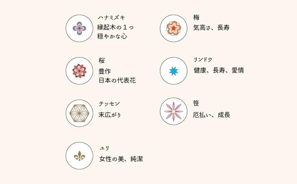 【浅草文庫】ラウンド長財布 花菱柄(カラー：ピンク) ピンク