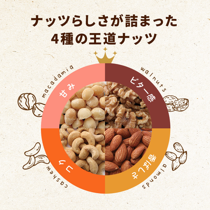 直火深煎り焙煎 4種の素焼きミックスナッツ 1kg