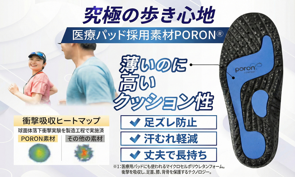 快適ポップインソール (Mサイズ) Mサイズ