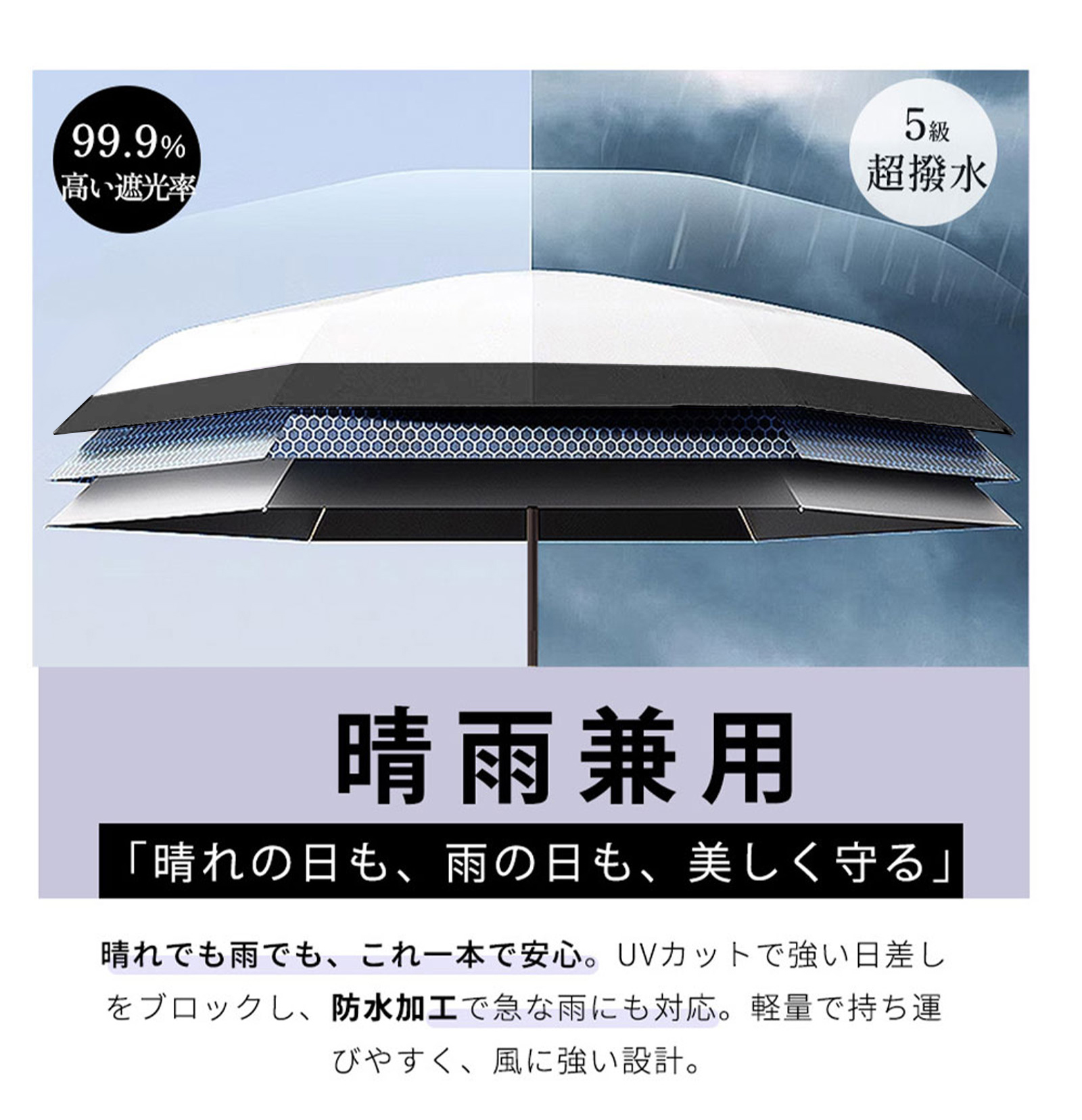 [一木良品] レディース 折りたたみ傘 晴雨兼用 (種類：丸型、オフ×ベージュ) K25A03 オフ×ベージュ 丸型