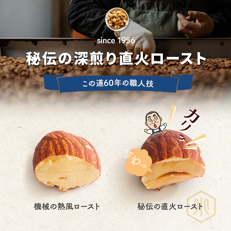 直火深煎り焙煎 4種の素焼きミックスナッツ 1kg