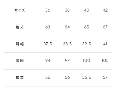 レピウスの白衣 【レディース】 テーラードカラードクタージャケット / ネーム刺繍付き(サイズ：36サイズ) 36サイズ