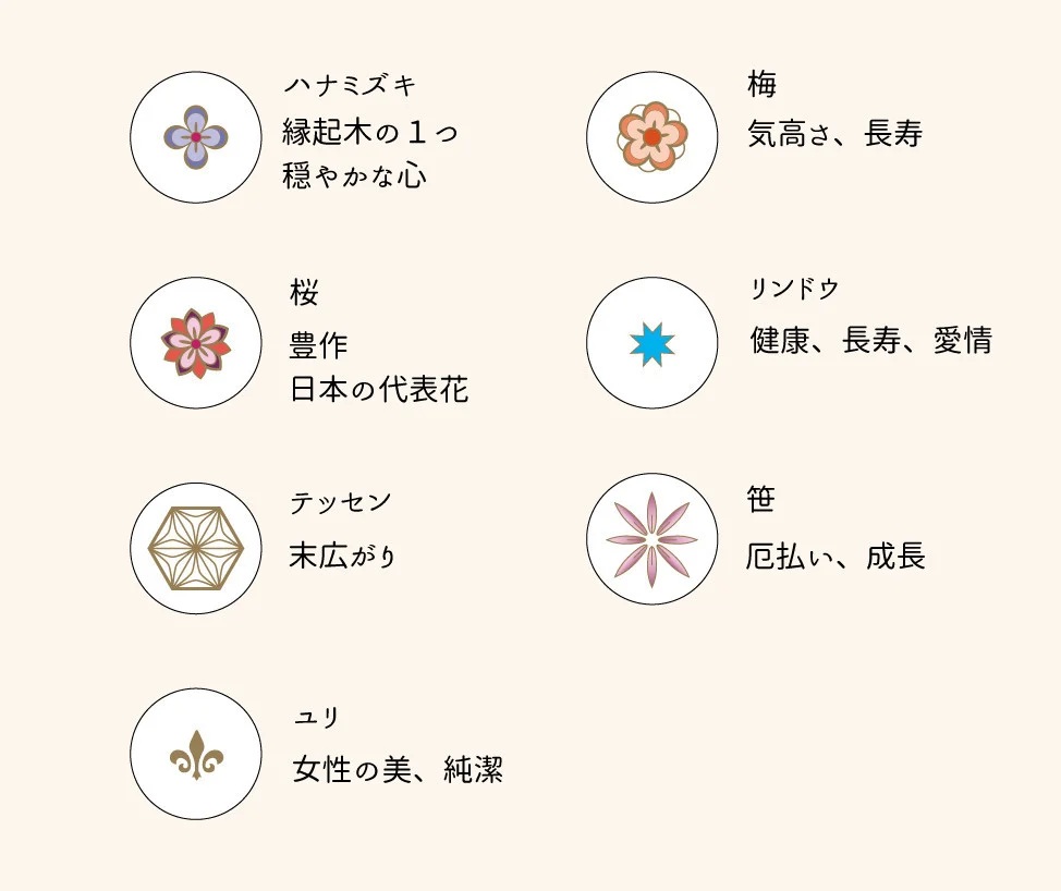 【浅草文庫】L字長財布 花菱柄(カラー：ピンク) ピンク