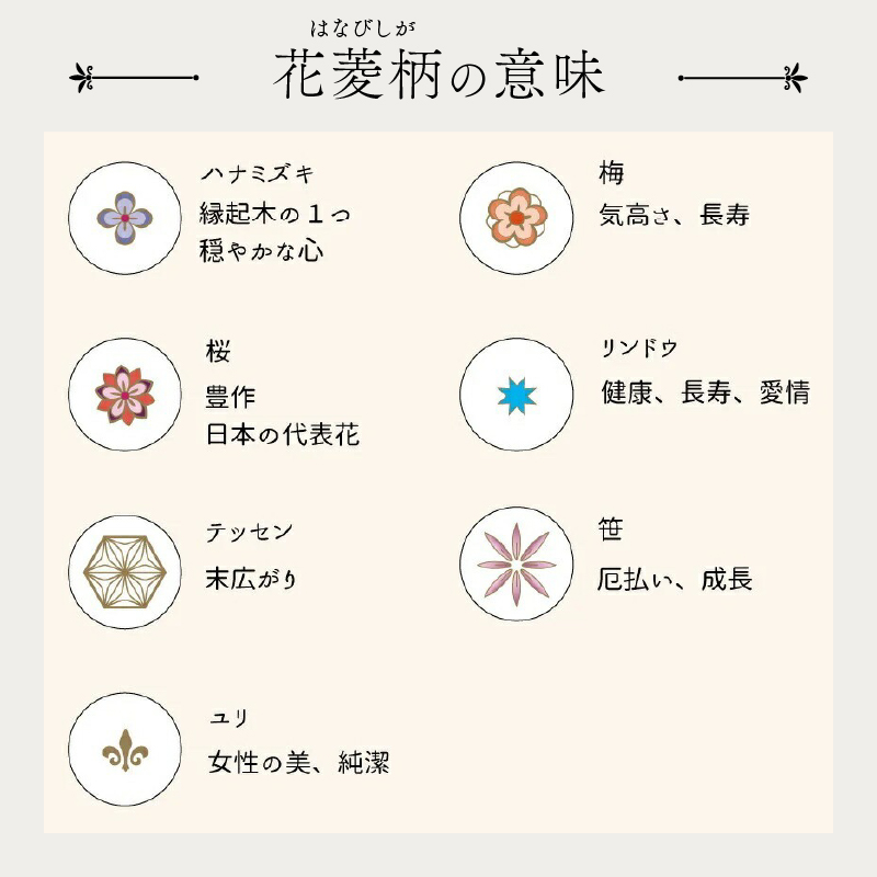 【浅草文庫】カードケース 花菱柄(カラー：ワイン) ワイン