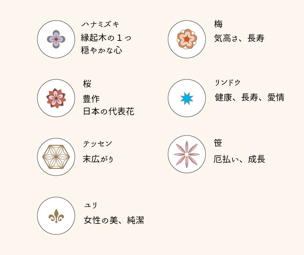 【浅草文庫】スマホケース 花菱柄(カラー：ブルー) ブルー