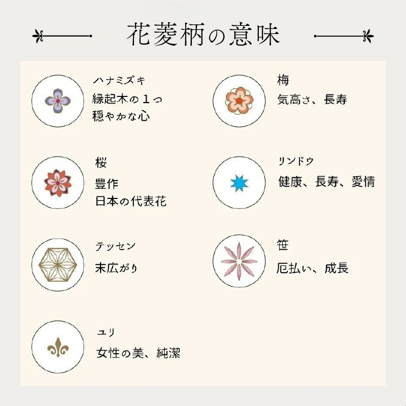 【浅草文庫】フラグメントケース〈花菱柄〉(カラー：ブルー) ブルー