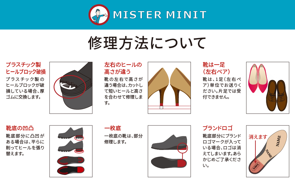 ミスターミニット【紳士靴1足分】オールソール交換「ハイグレード仕様」＋磨きサービス