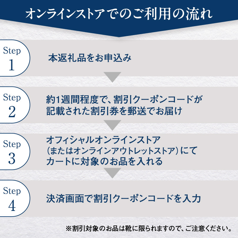 商品券 【Web限定】スコッチグレイン 紳士靴 ご利用割引券 NO.300 チケット 靴 ビジネスシューズ 紳士 メンズ 男性 利用券 割引券 墨田区 東京都