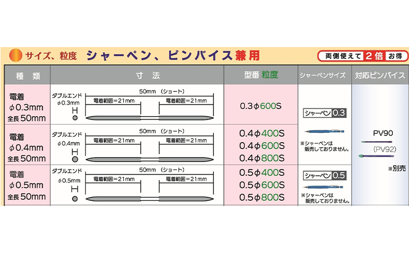 超極細ヤスリ 『マイクロフィニッシュ』 電着 Φ0.5㎜ 全長50㎜ ダイヤモンド 極小ヤスリ 丸ヤスリ 工具 プラモデル フィギュア メタルキット 東京都 大田区【0.5Φ800S】