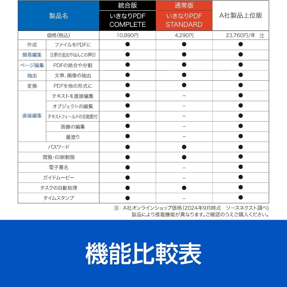いきなりPDF COMPLETE【166003】