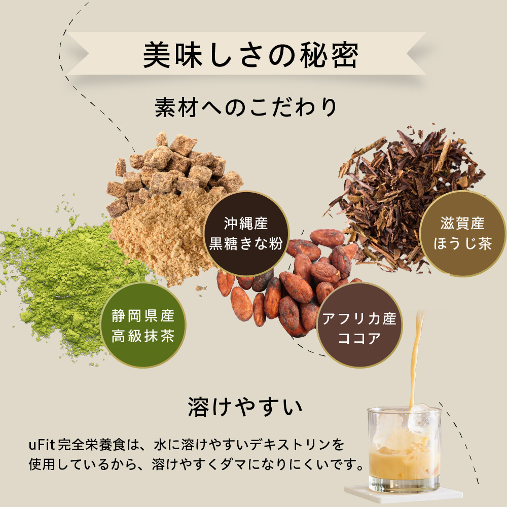 uFit 完全栄養食 500g【ココア】 【136023-2】