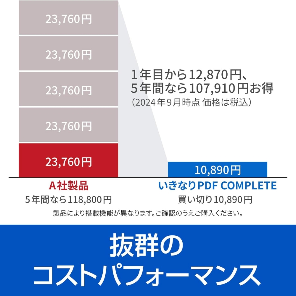 いきなりPDF COMPLETE【166003】