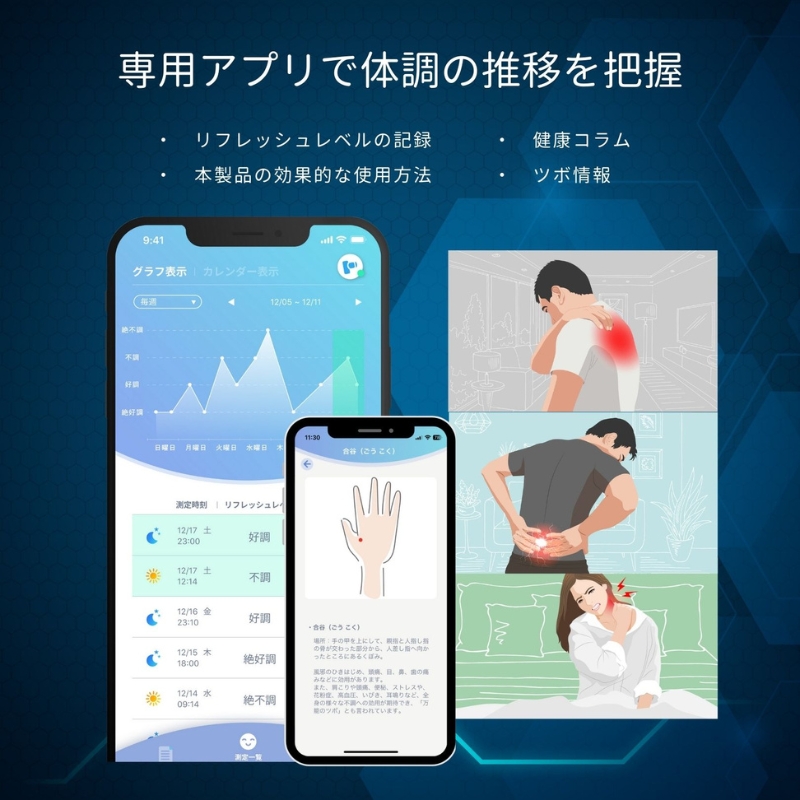 [LEADTEK]スマート リフレッシュガン【※専用アプリ（携帯電話等）にて体調推移を把握】【135002】
