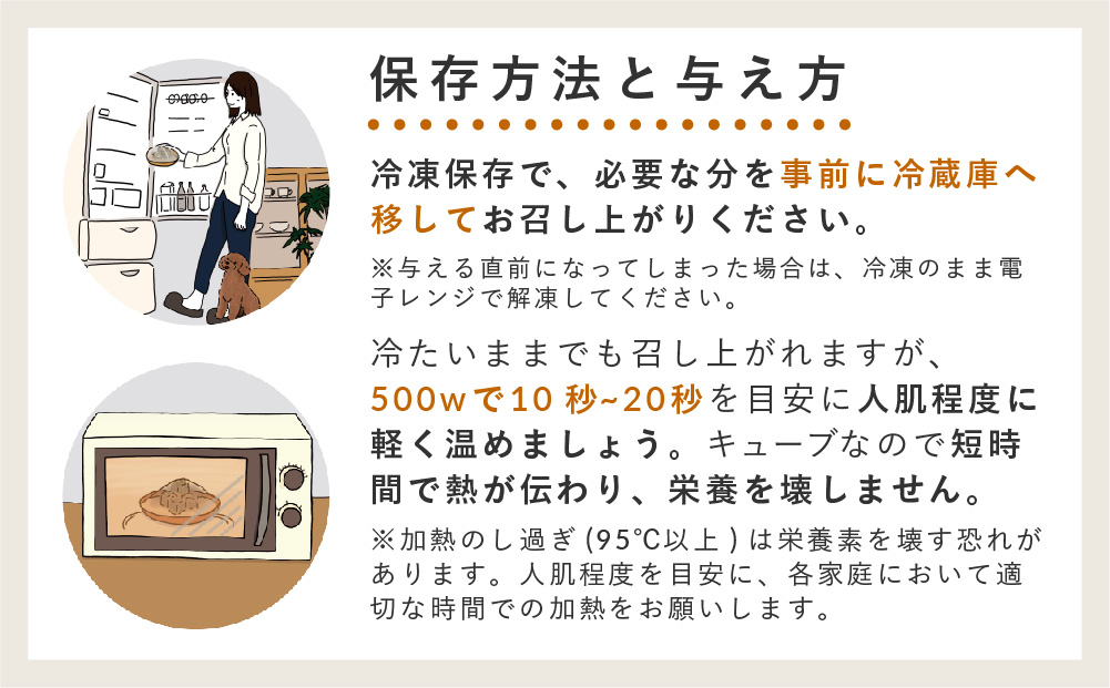 獣医師監修ドッグフード[HITOWANキューブ]低脂質 鱈とパルメザンチーズのごはん