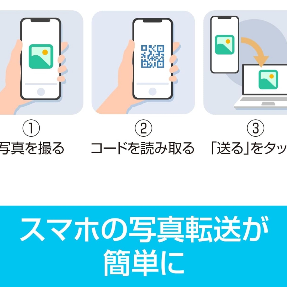 画像補正ソフト ピタリ四角8【166002】