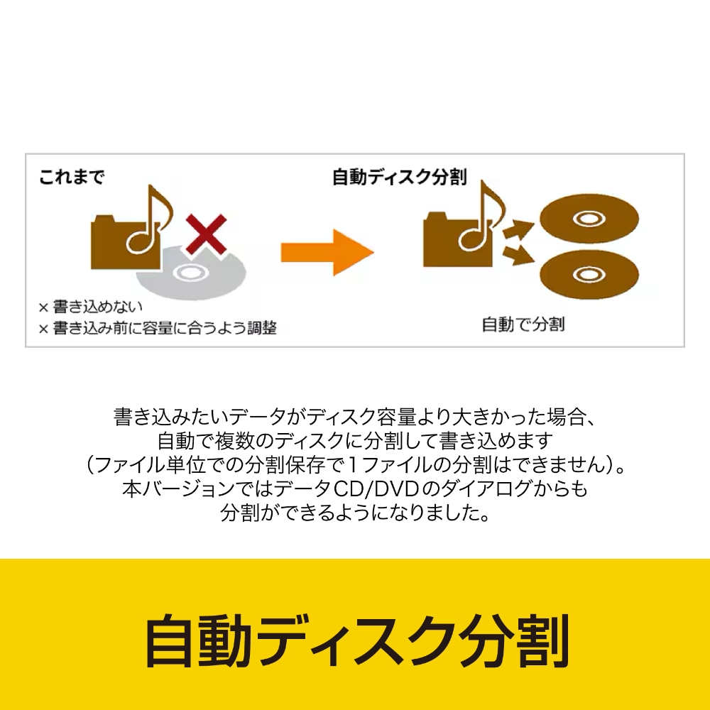 ディスク作成ソフト B's Recorder【166008】