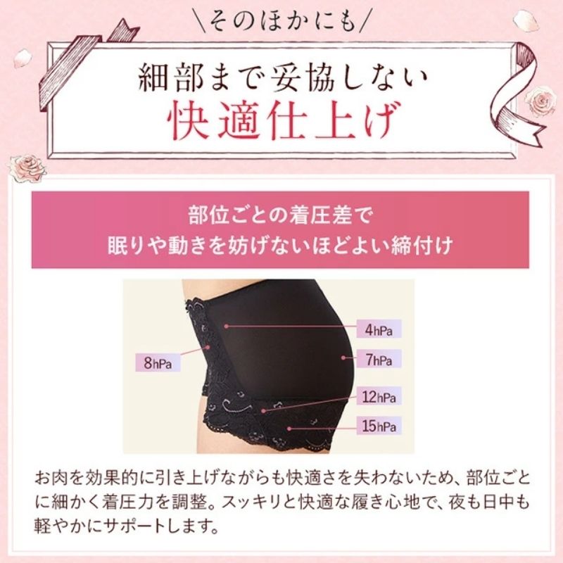 【単品】 LUNAナチュラルアップショーツ　ショーツ ヒップアップ 美尻 ヒップケア 贅肉 くびれ ヒップライン 補正 かわいい S アンティークダスティピンク