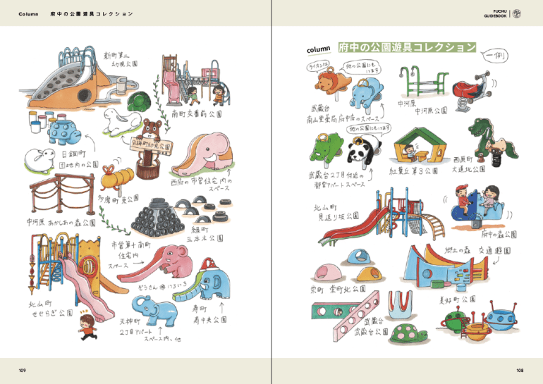 府中まちあるきイラストガイド [№5881-0413]