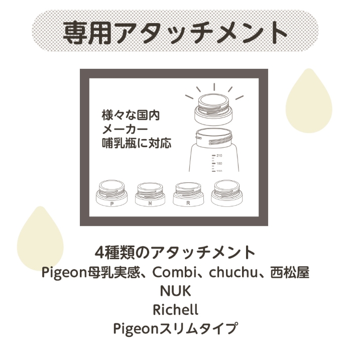 電動さく乳器Latchii（ラッチー）			