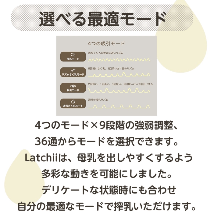 電動さく乳器Latchii（ラッチー）			