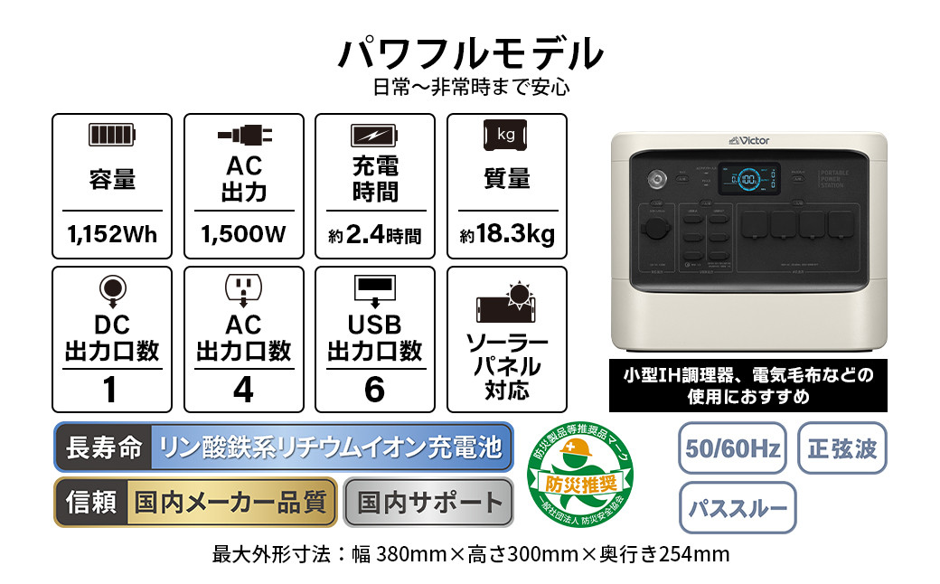 Victor ポータブル電源（容量1152Wh）BN-RF1100