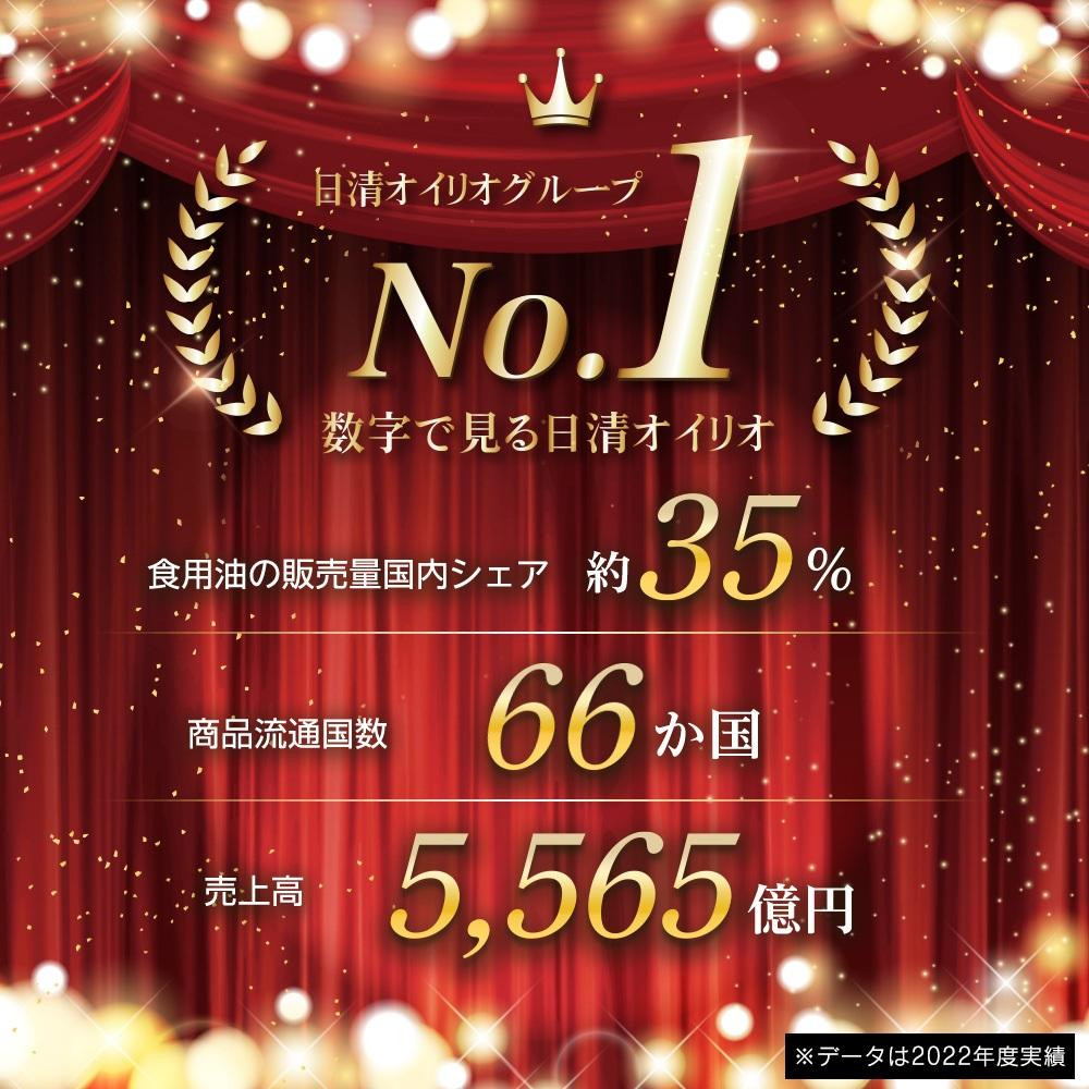 日清オイリオ　アマニ油プラス６００gＰＥＴ（5本）