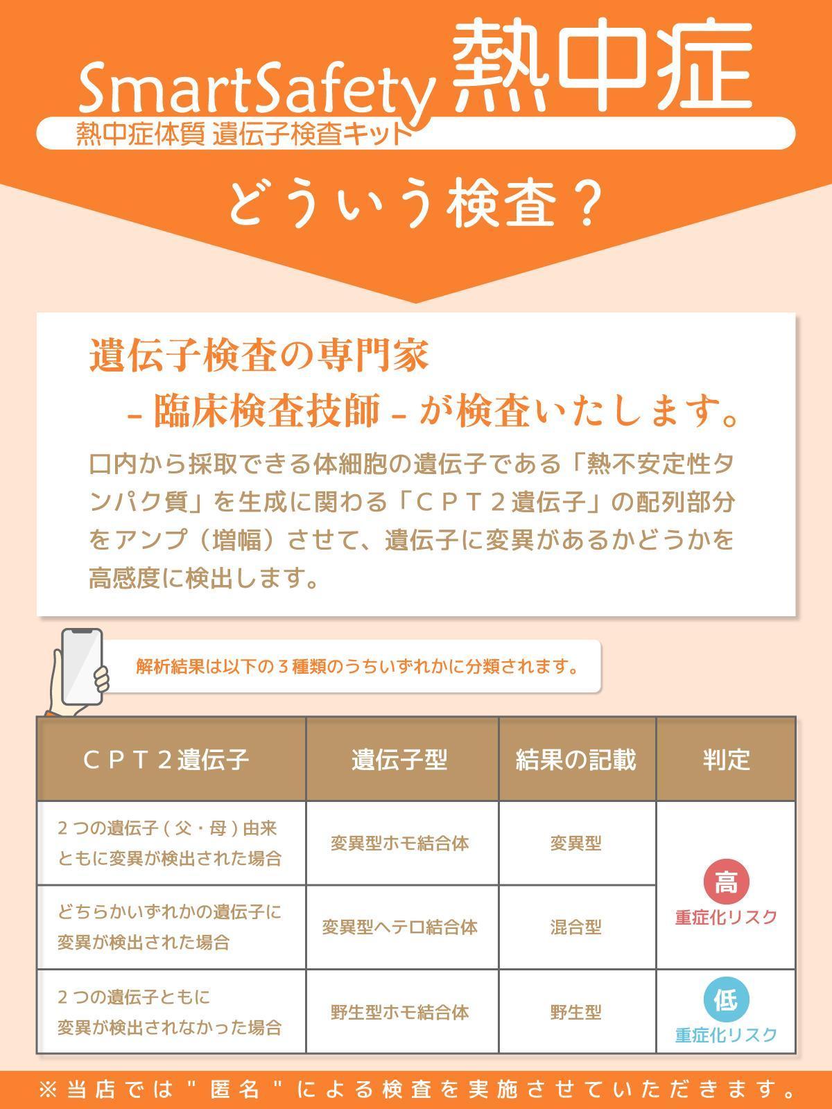 自宅で受けられる　重症化リスクがわかる　体質検査キット【SmartSafety熱中症】