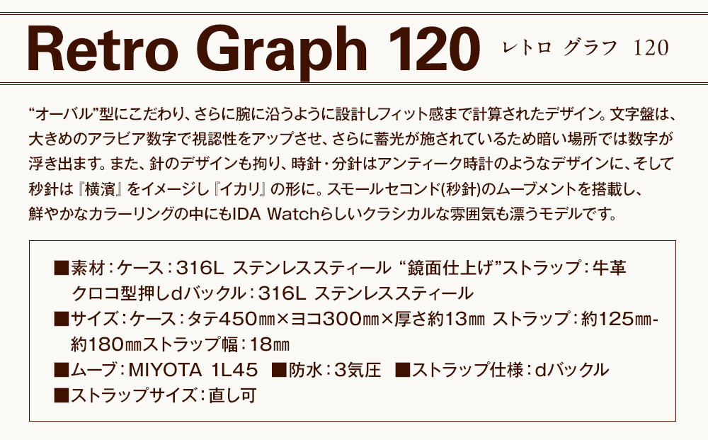 腕時計　Retro Graph 120【ダイアル：ミント/ベルト：ミントグリーン】