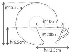 カップ＆ソーサーペアセット（フェアリーローズ　マチルダ）＜大倉陶園＞