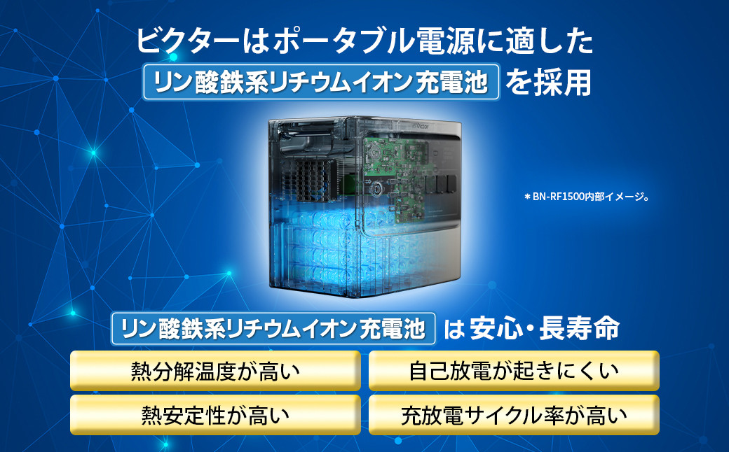 Victor ポータブル電源（容量1152Wh）BN-RF1100