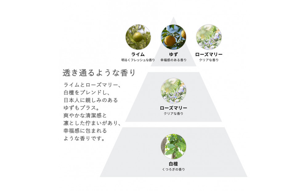 MAKANAI しろすべ化粧水（透き通るような香り）　150ml