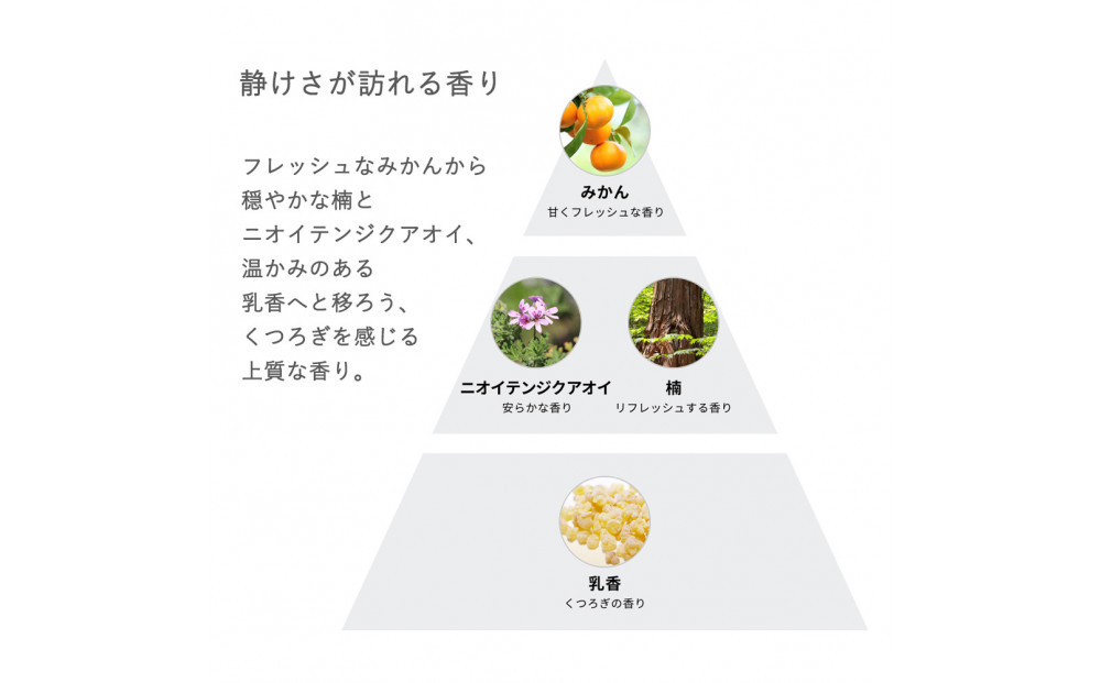 MAKANAI 叶えるフェイスクリーム （静けさが訪れる香り）30g