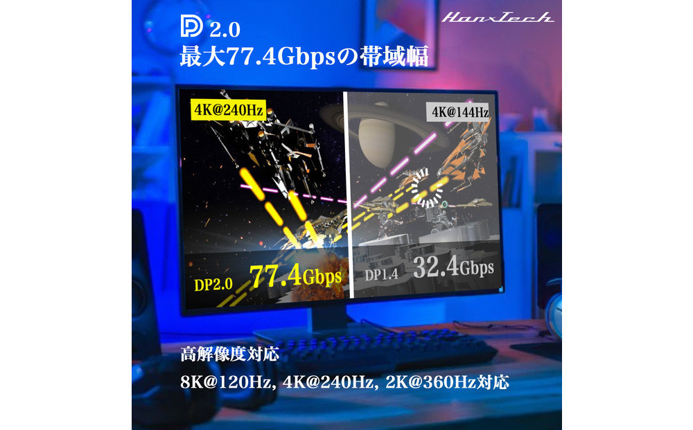 Hanx-Tech DP2.0ケーブル 2m