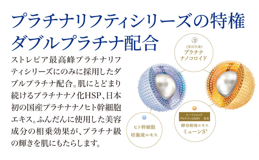 ストレピア　プラチナリフティアイクリーム