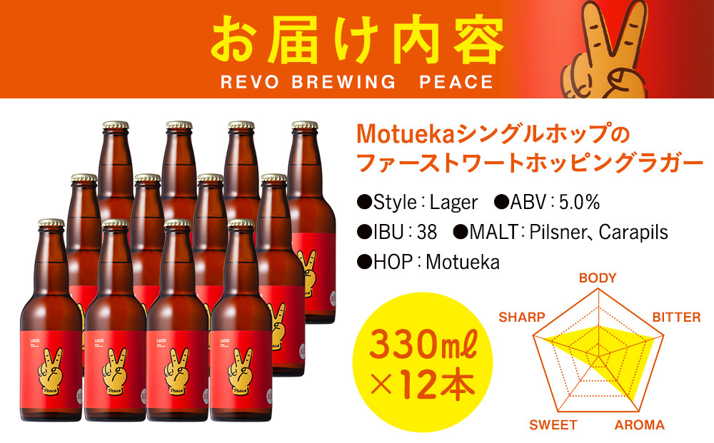 身近な味わいに驚きと感動を！ REVO BREWING　PEACE*12本セット