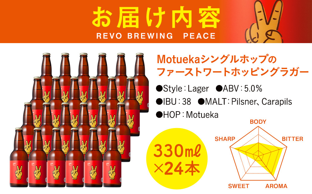 身近な味わいに驚きと感動を！ REVO BREWING　PEACE*24本セット