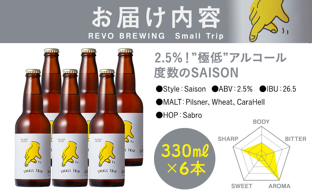 ”極低”アルコール度数2.5%のクラフトビール！ REVO BREWING　SMALL TRIP*6本セット