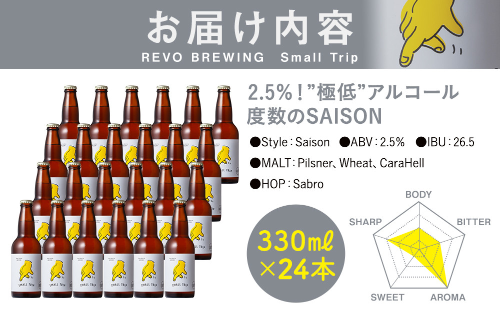 ”極低”アルコール度数2.5%のクラフトビール！ REVO BREWING　SMALL TRIP*24本セット