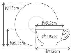 碗皿ペアセット（ブルーローズ）＜大倉陶園＞